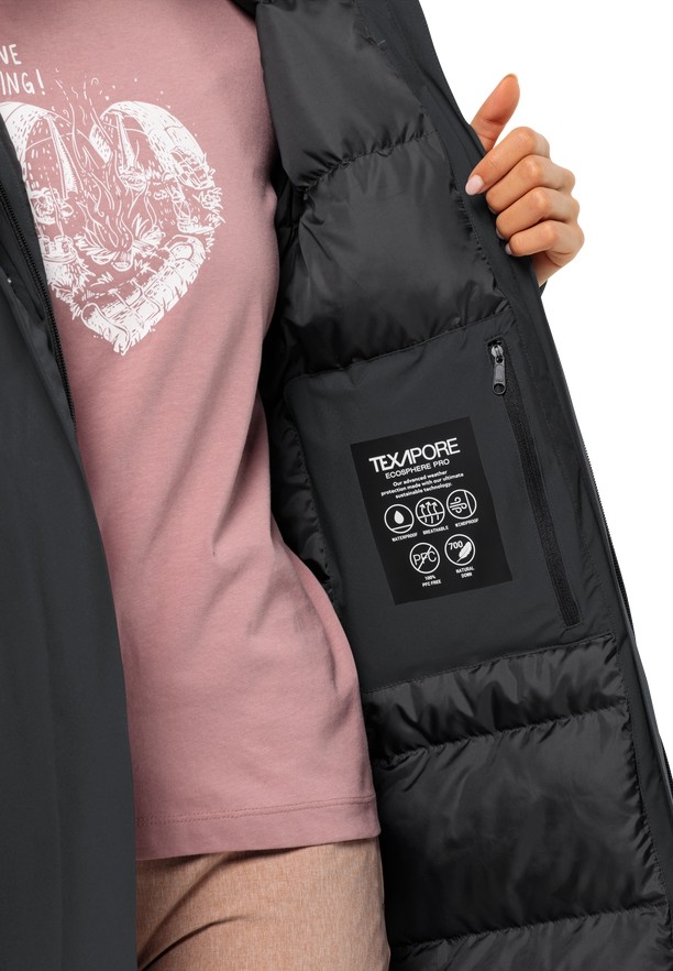 Black Jack Wolfskin Luisenplatz Women Down Coats | 26654441