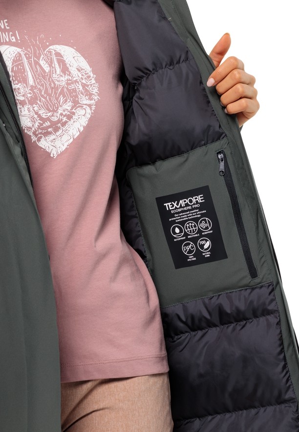 Grey Jack Wolfskin Luisenplatz Women Down Coats | 37067501